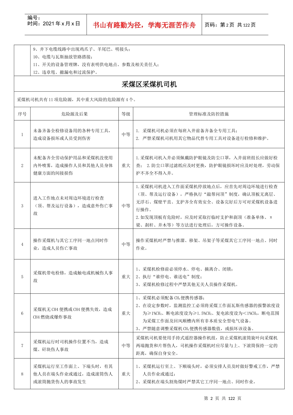 安全风险分级管控危险源_第2页