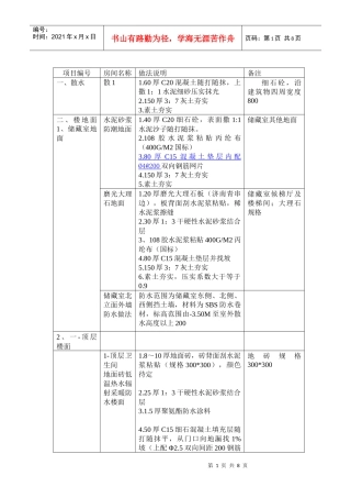 小高层建筑做法