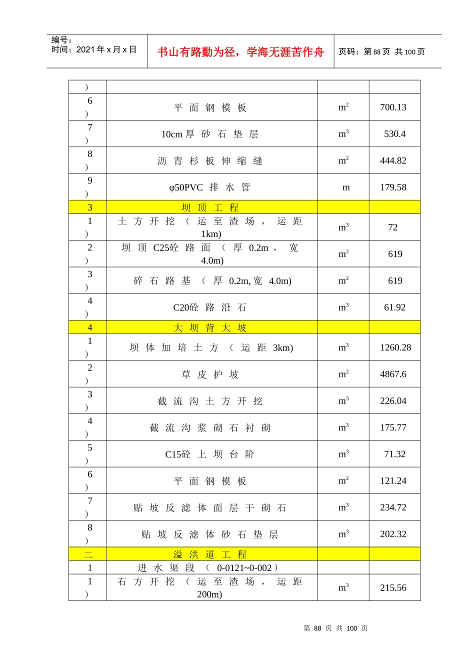 安陆塔山16标水库施工组织设计_第3页