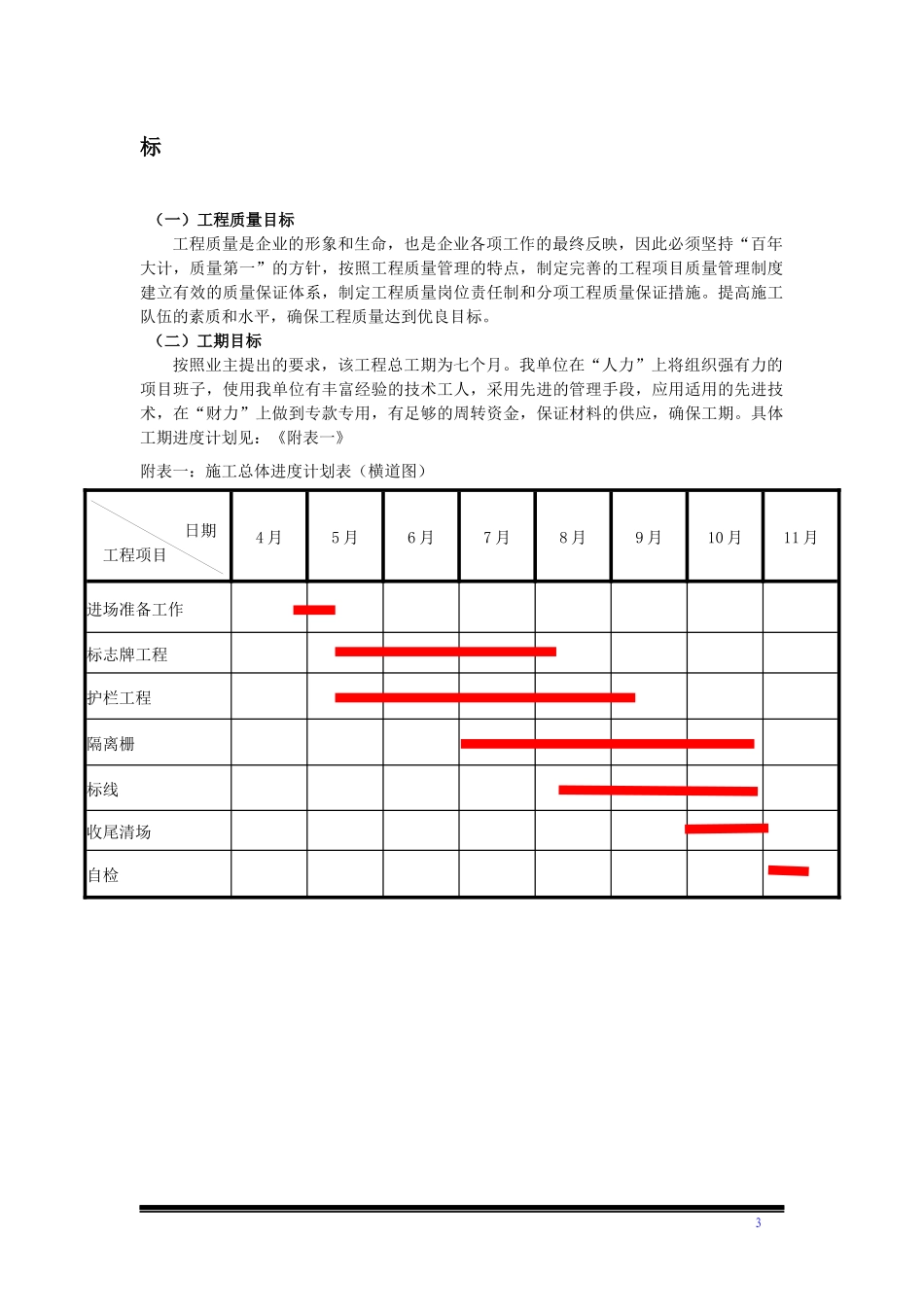 小磨交安施工组织设计1_第3页