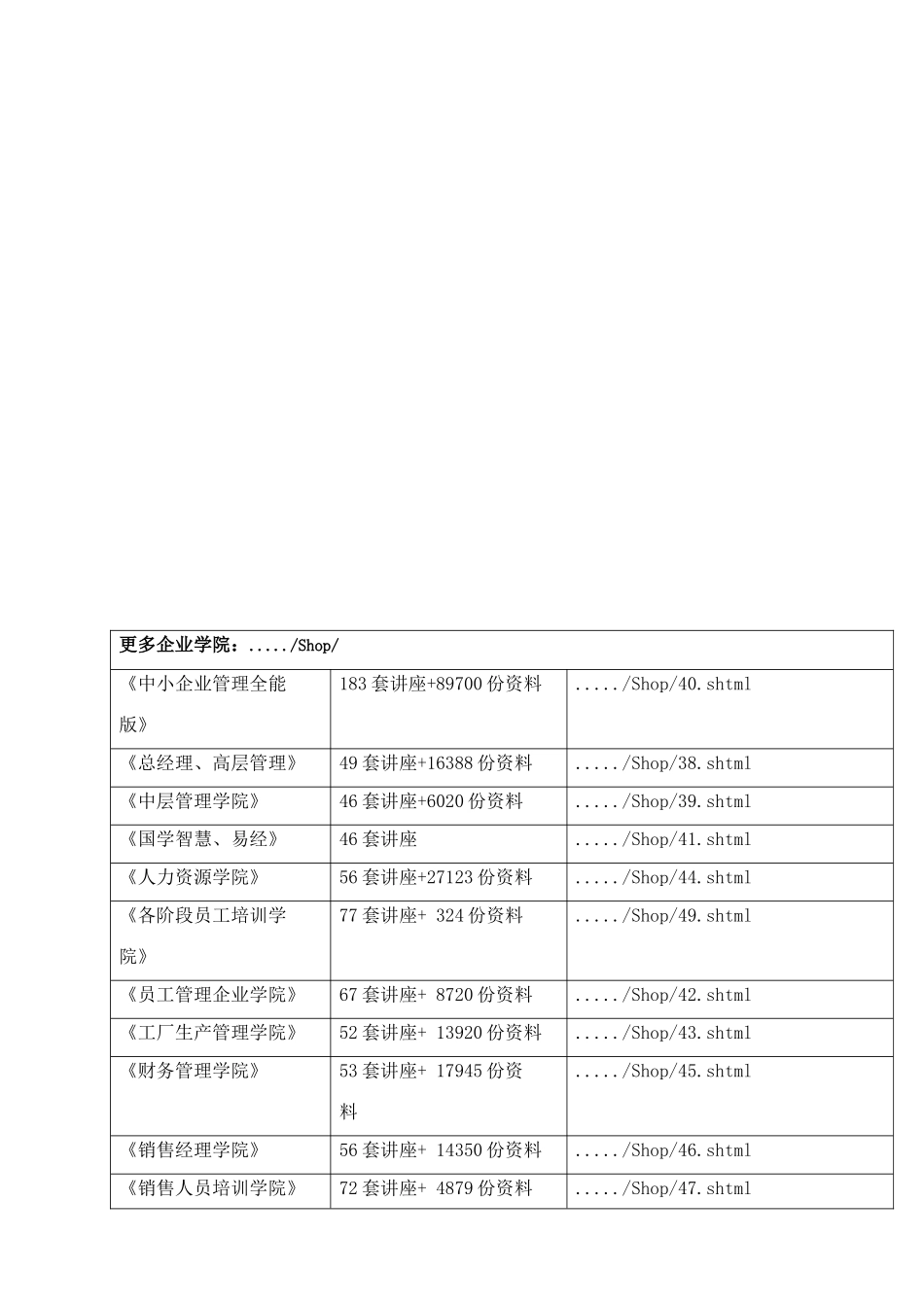 宽带网络资源管理系统的架构与体系结构_第1页