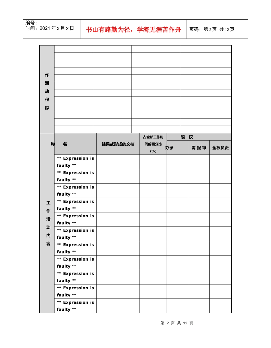 封闭式工作分析调查问卷(1)_第2页