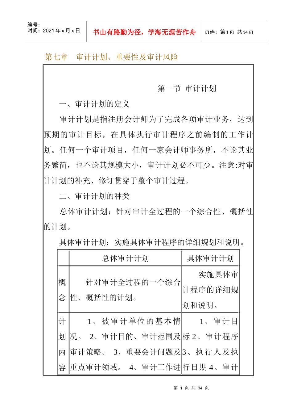 审计计划、重要性及审计风险(doc 32页)_第1页