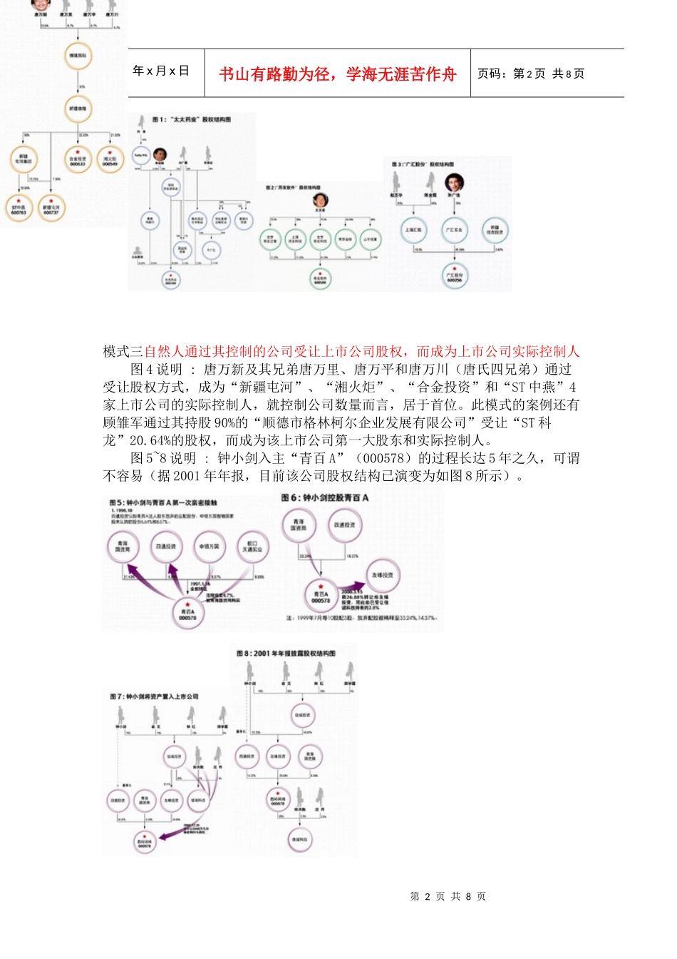家族控制上市公司9种模式(1)_第2页
