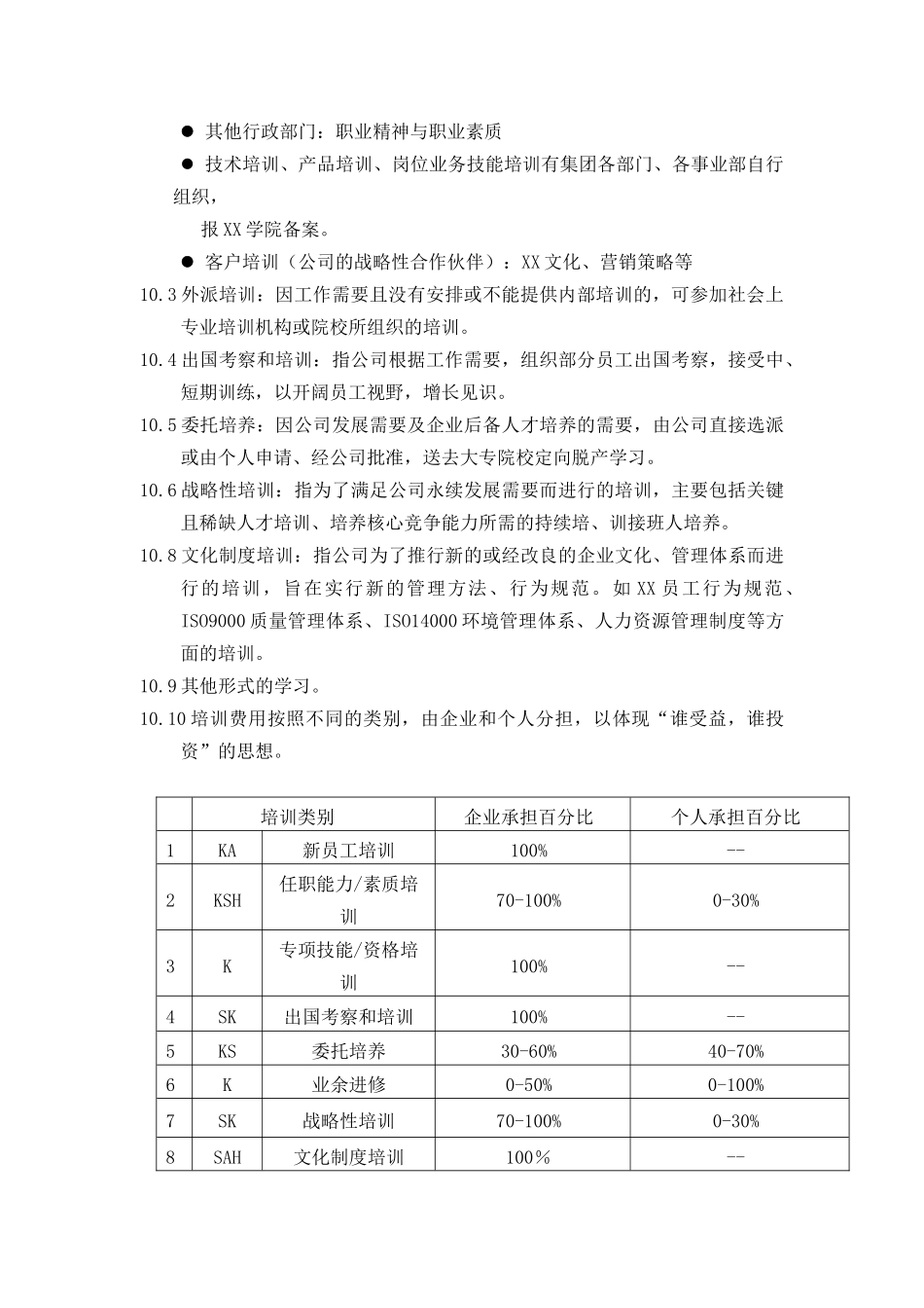家电行业-员工培训管理办法_第3页