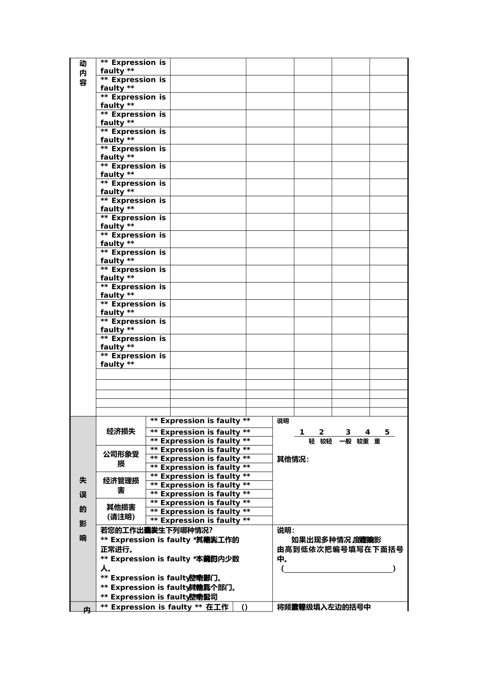 封闭式工作分析调查问卷_第2页