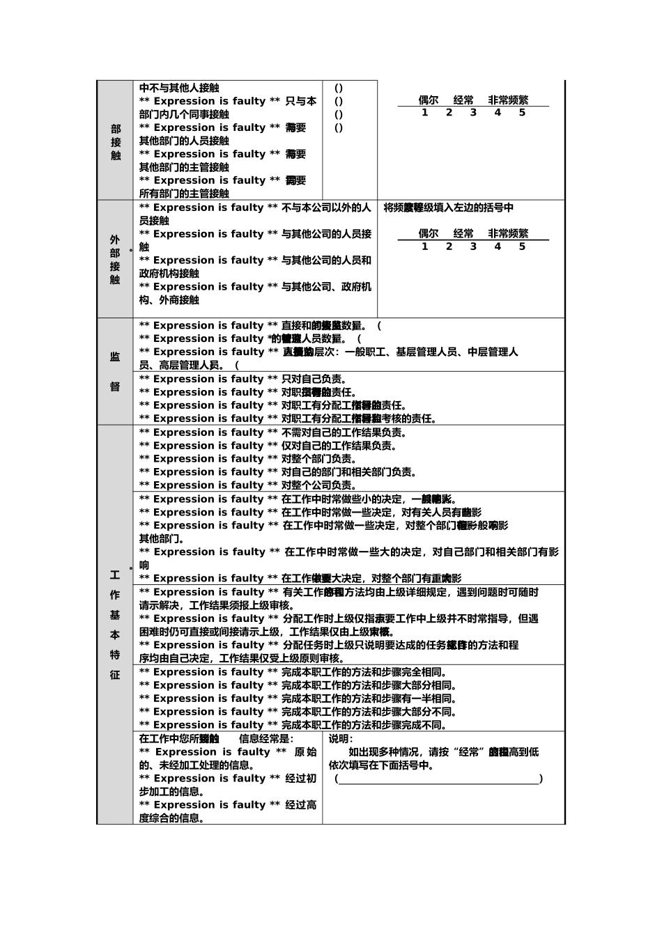 封闭式工作分析调查问卷_第3页