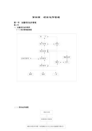 定量项目运作管理