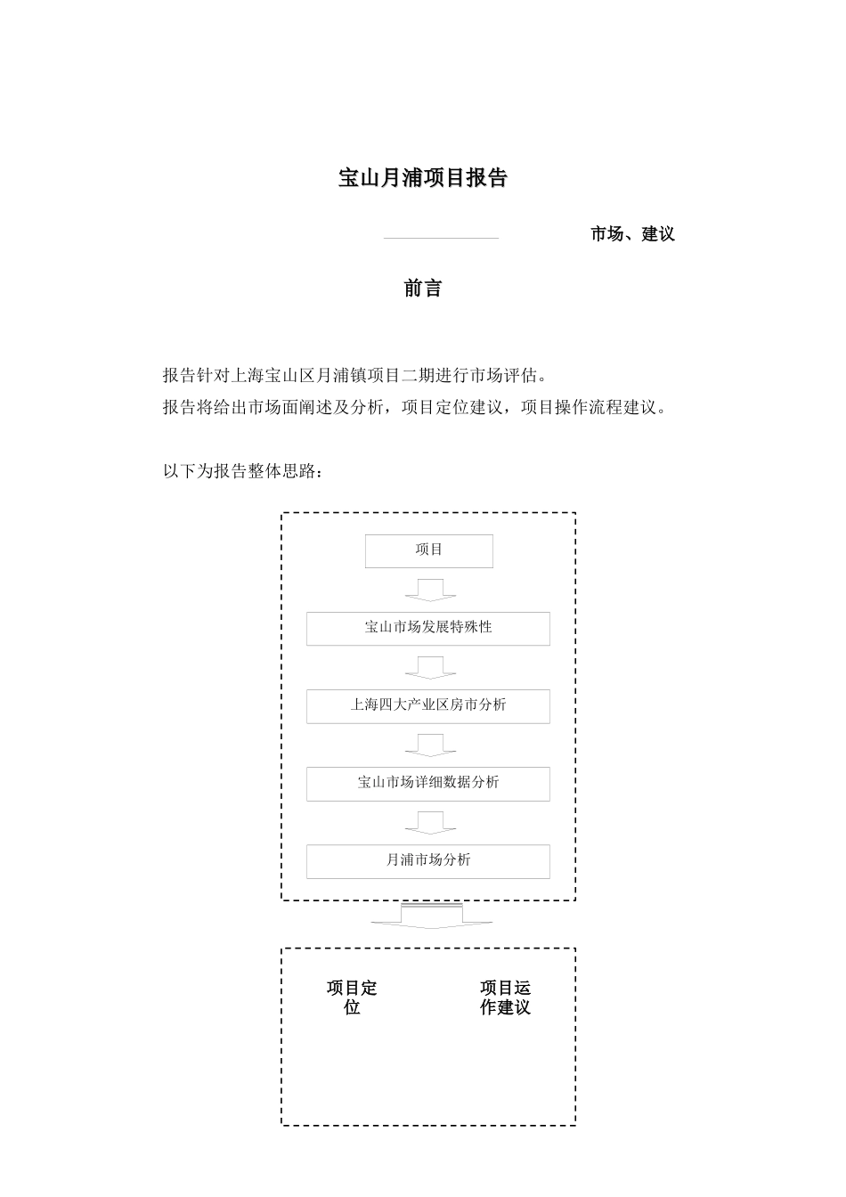 宝山月浦项目报告DOC49(1)_第1页