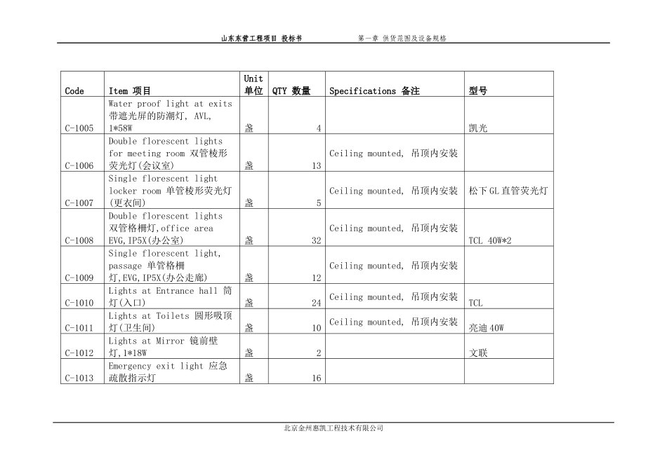 山东东营项目_第2页