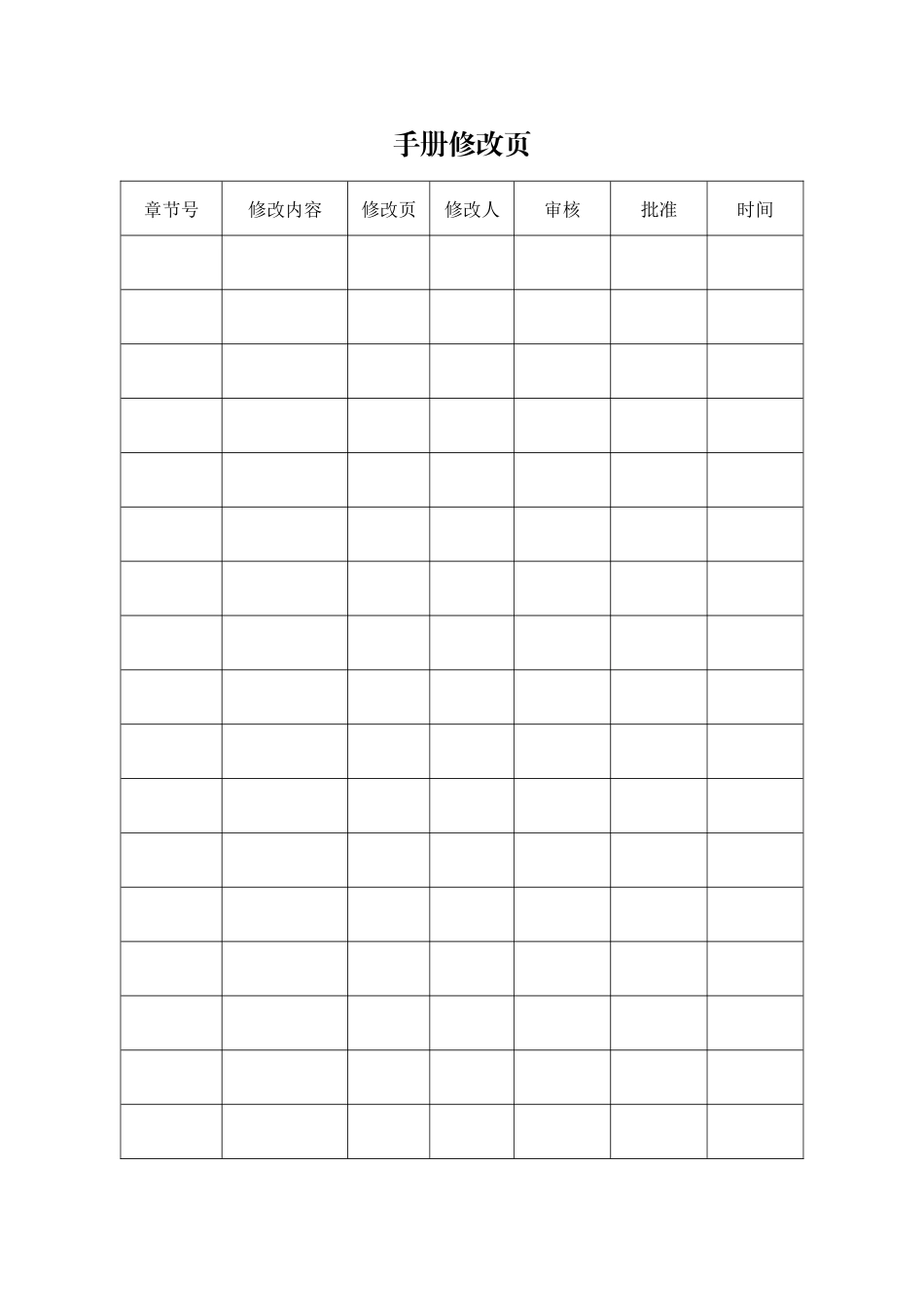安全风险预控管理体系安全手册-15年04月17日(终稿)_第3页