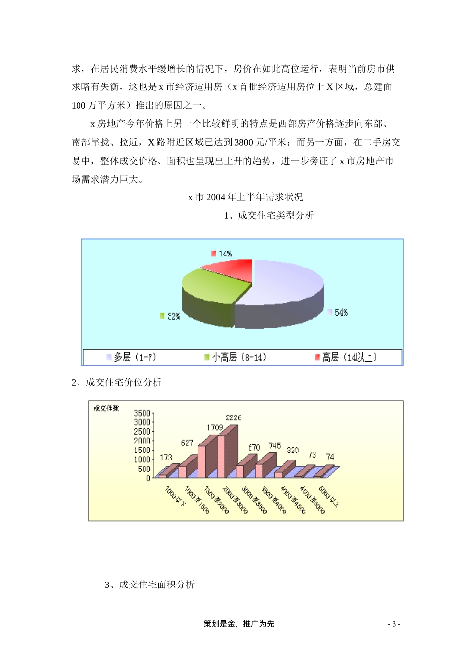 小户型某某项目策划报告情况_第3页