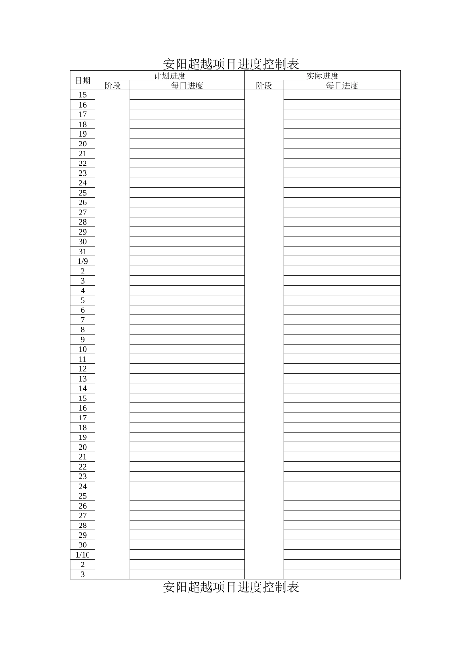 安阳超越项目进度控制表_第2页