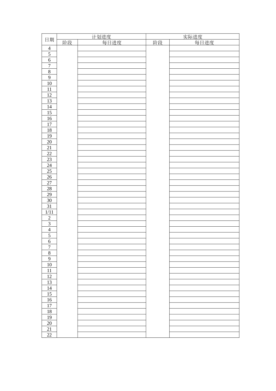 安阳超越项目进度控制表_第3页