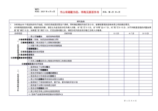 客户公司综合体质自我分析表