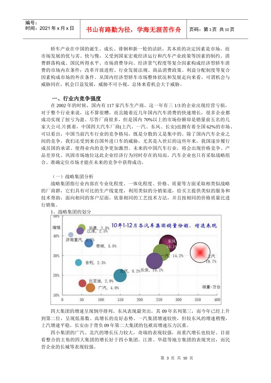 小轿车行业分析 陶圆_第3页