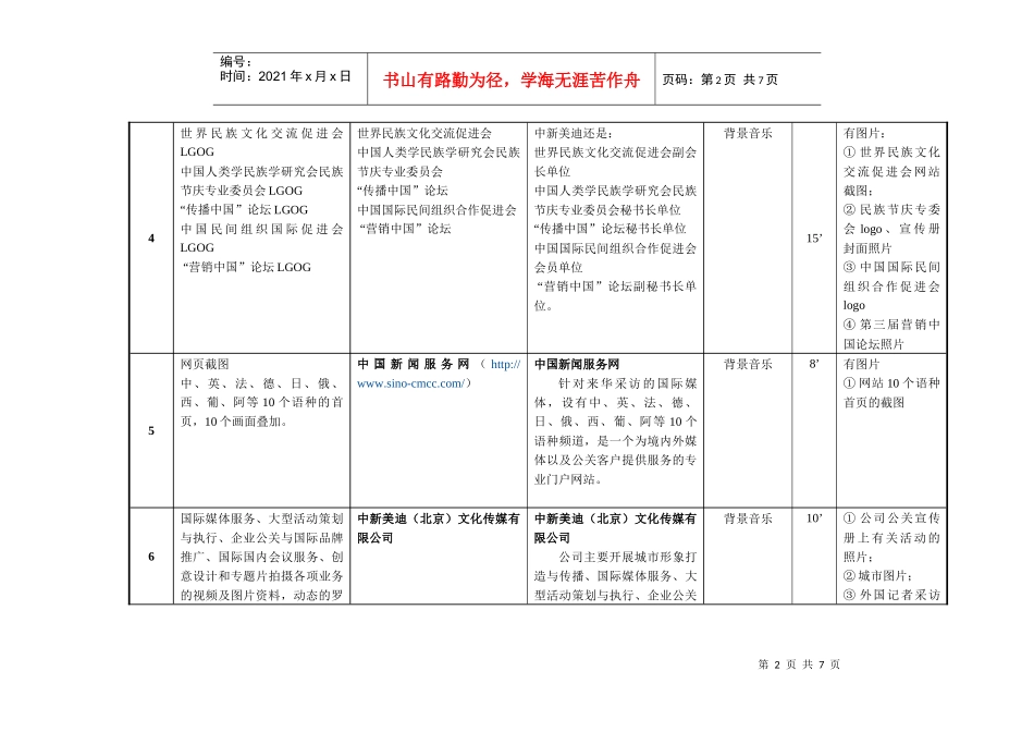 宣传片脚本：中新美迪文化发展中心_第2页