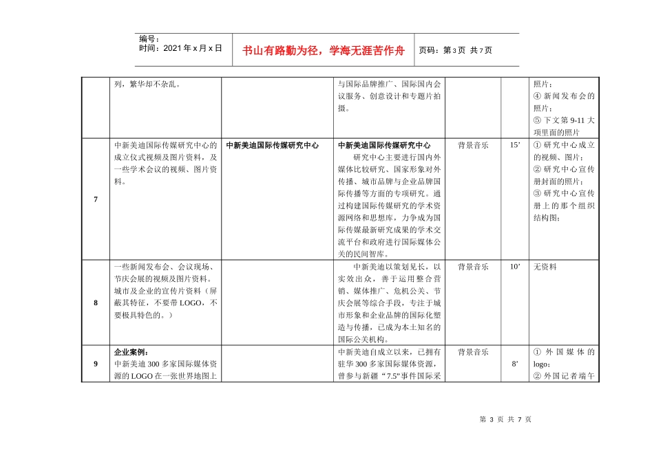 宣传片脚本：中新美迪文化发展中心_第3页