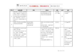 宣传片脚本：中新美迪文化发展中心
