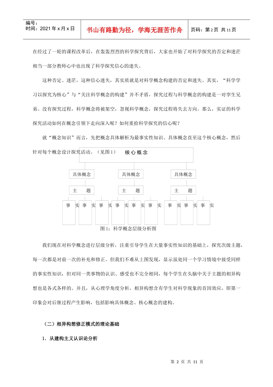 小学科学相异概念的修正模式及教学策略_第2页