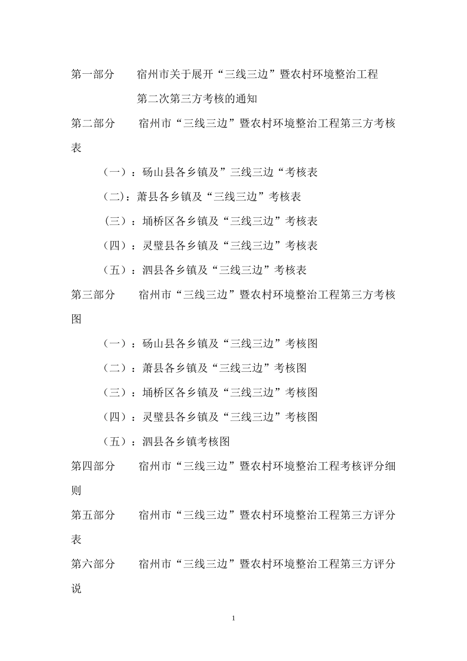 安徽调查报告_第1页