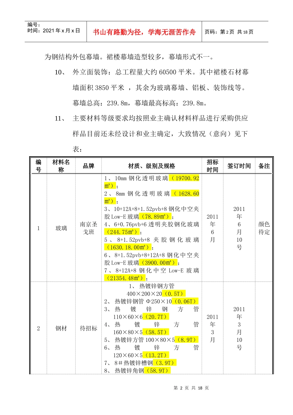 宜兴东氿大厦幕墙工程项目策划书_第2页
