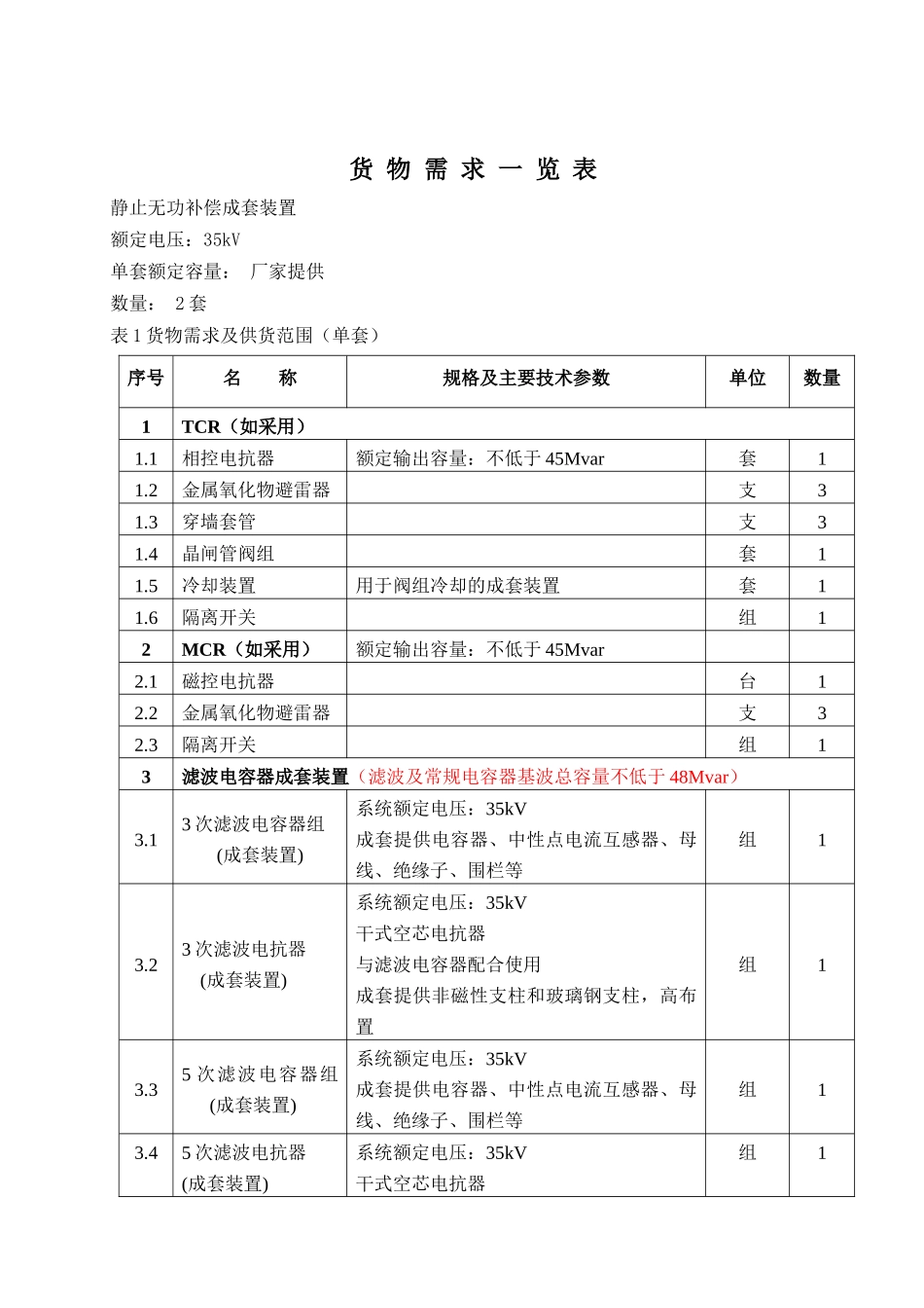 定容量SVC招标规范书(专用)_第2页