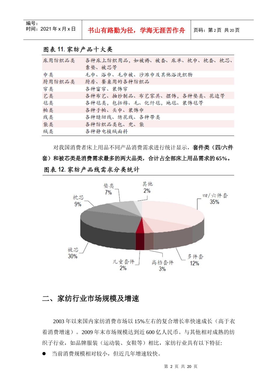 家纺行业报告_第2页