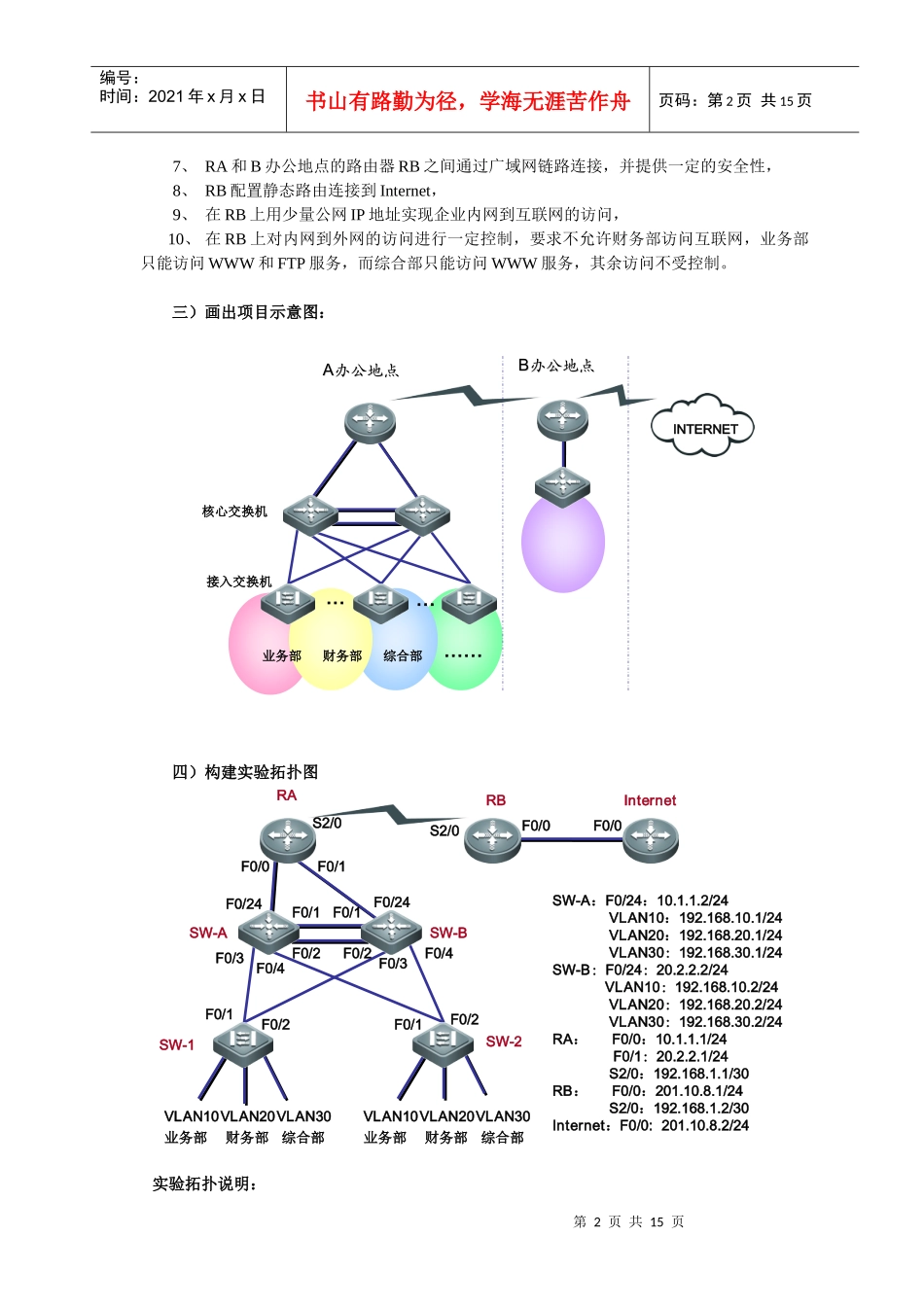 对接岗位任务设计项目案例_第2页