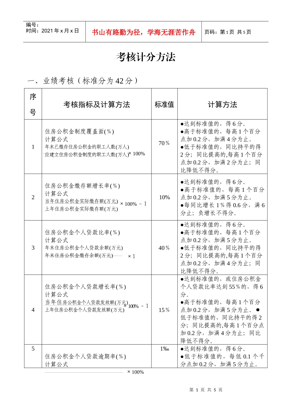 安徽省住房公积金业务管理工作考核办法_第1页