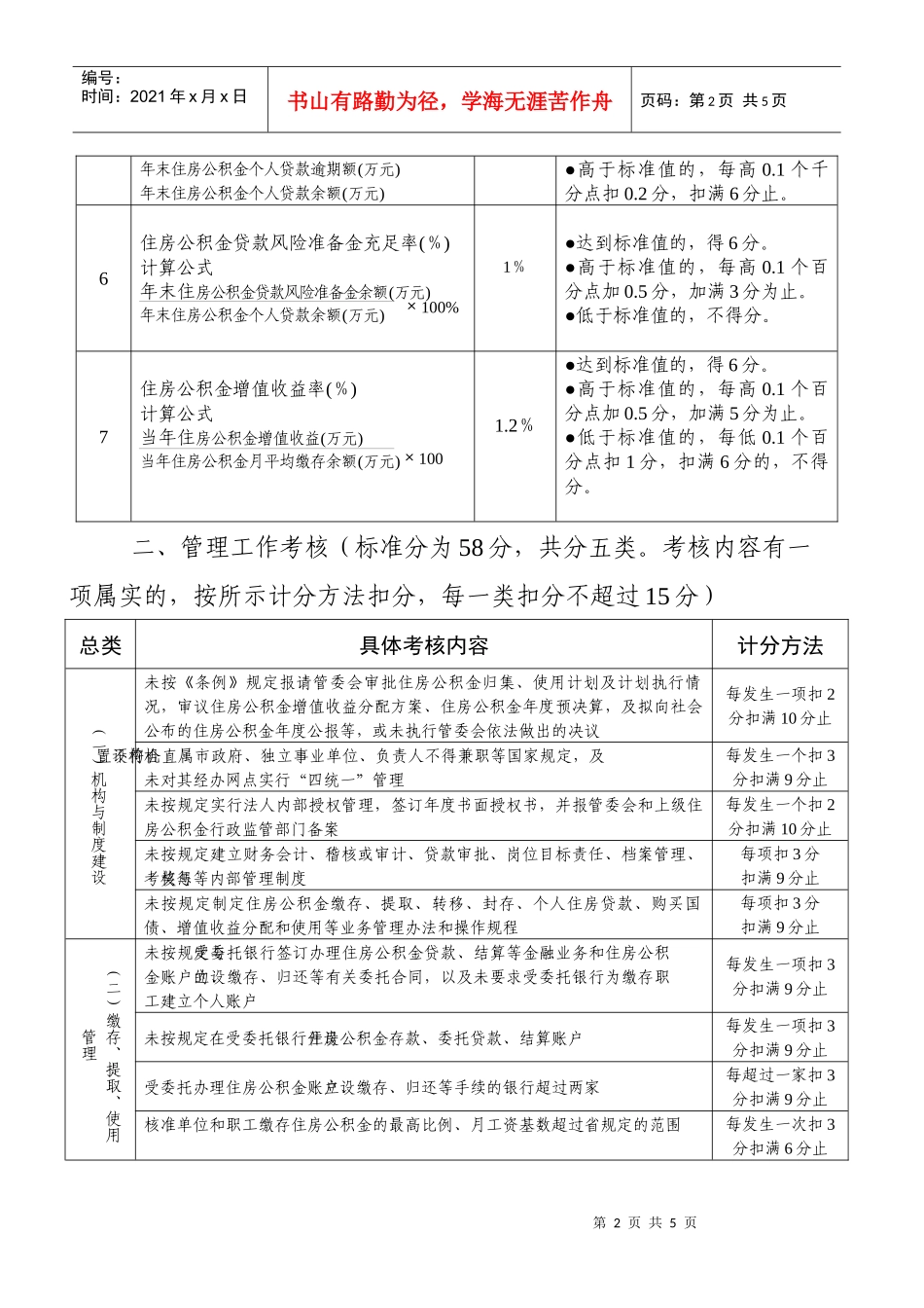 安徽省住房公积金业务管理工作考核办法_第2页