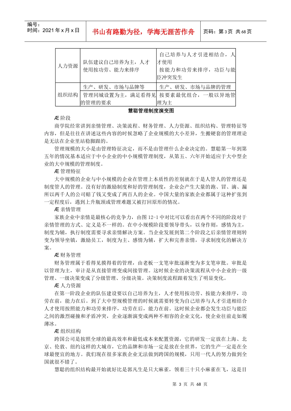 家族企业的管理制度_第3页