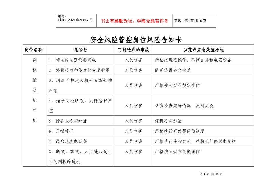 安全风险管控岗位风险告知卡(精编版)_第1页