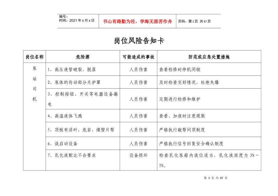 安全风险管控岗位风险告知卡(精编版)_第3页