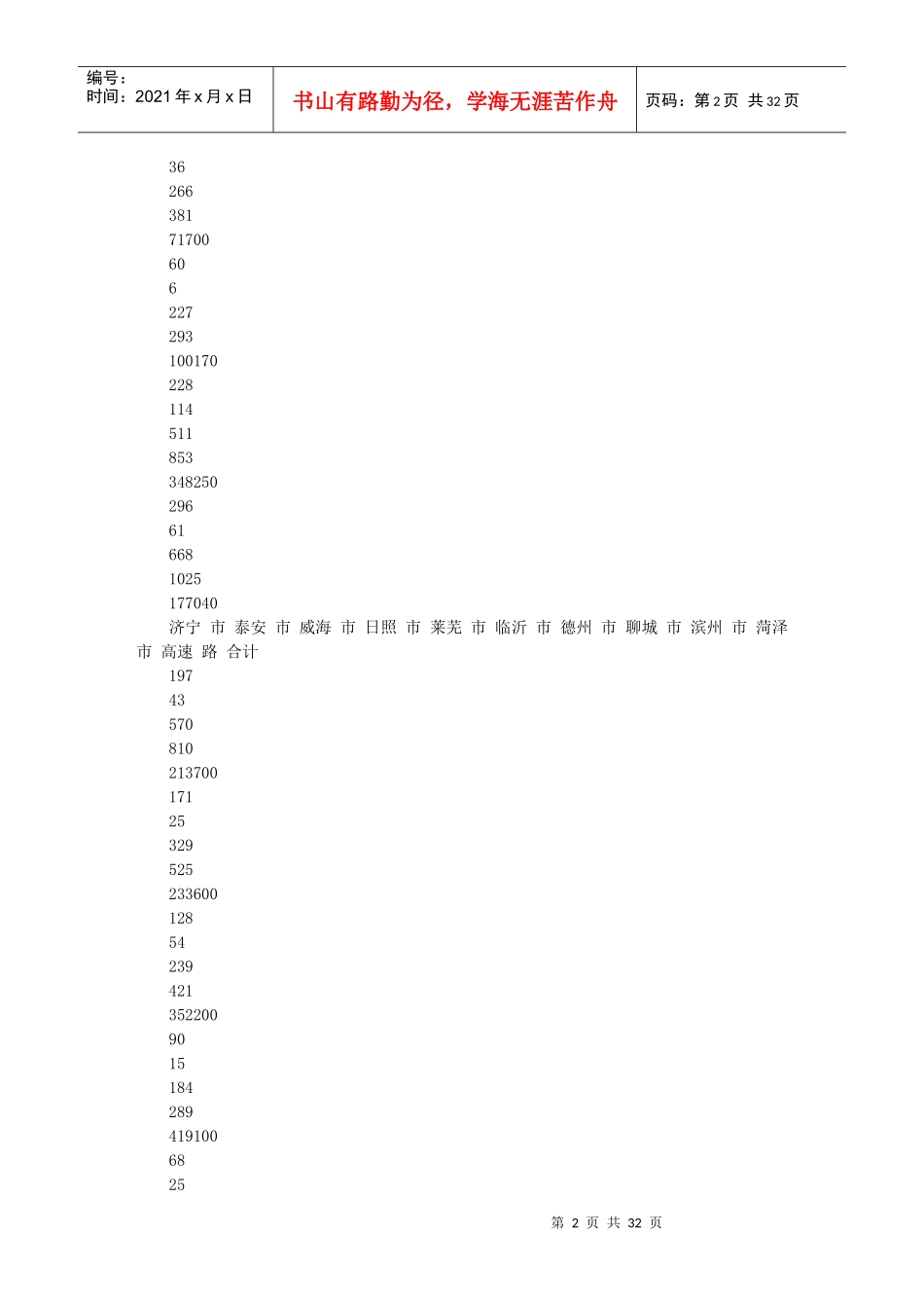 山东省加油站及油库发展规划_第2页