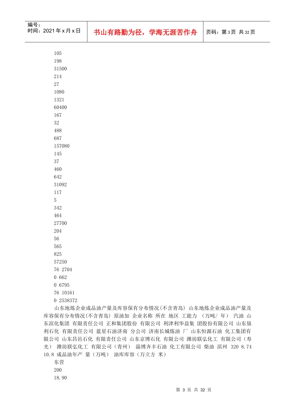 山东省加油站及油库发展规划_第3页