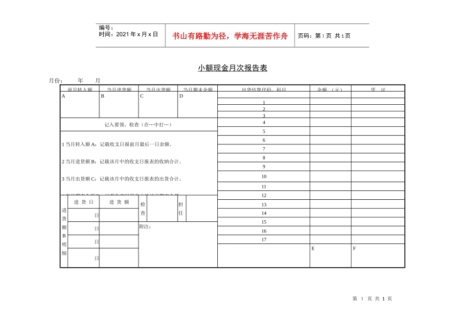小额现金月次报告表_第1页