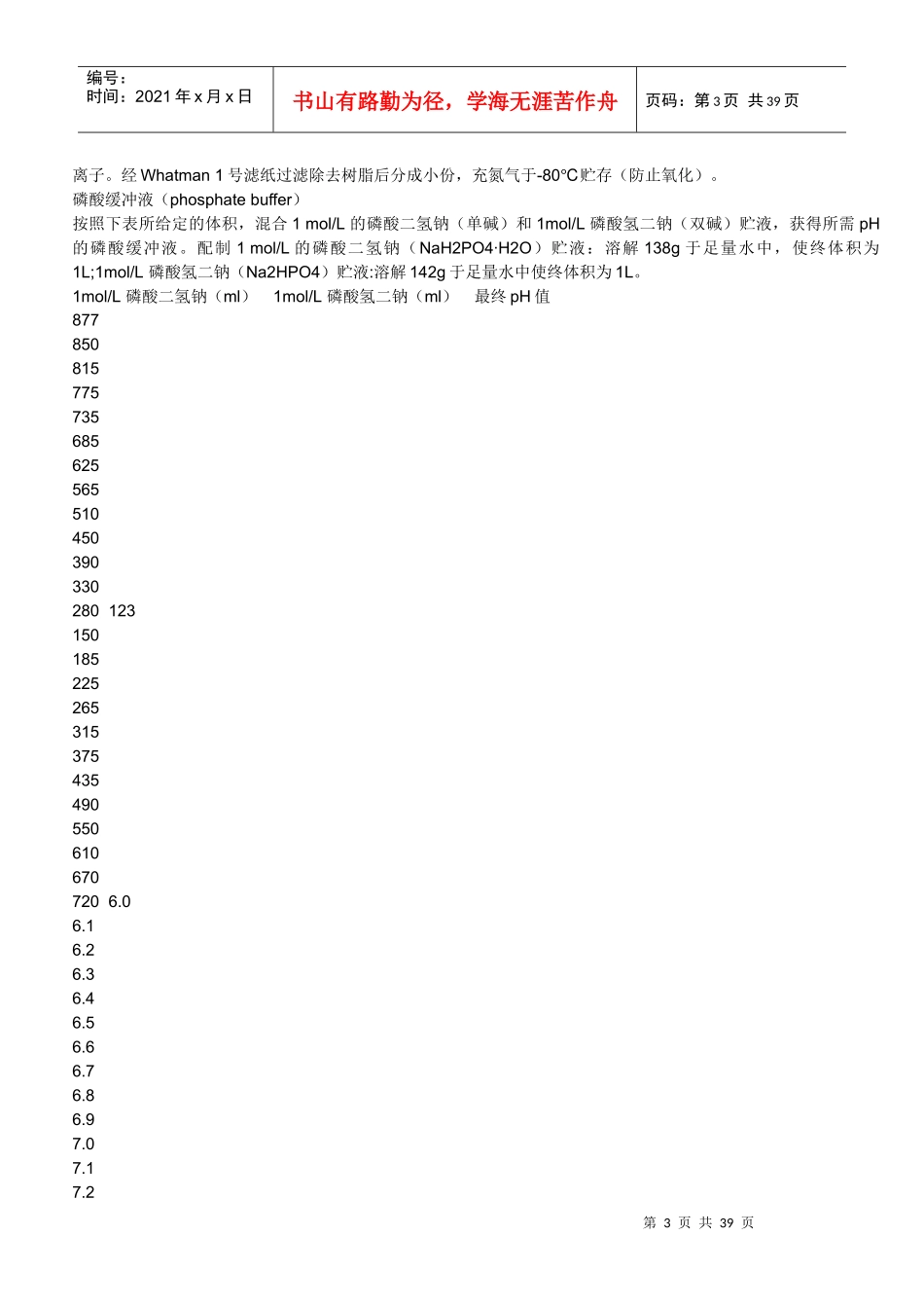 实验室常用溶液配制doc-丁香通--我的实验室采购专家_第3页