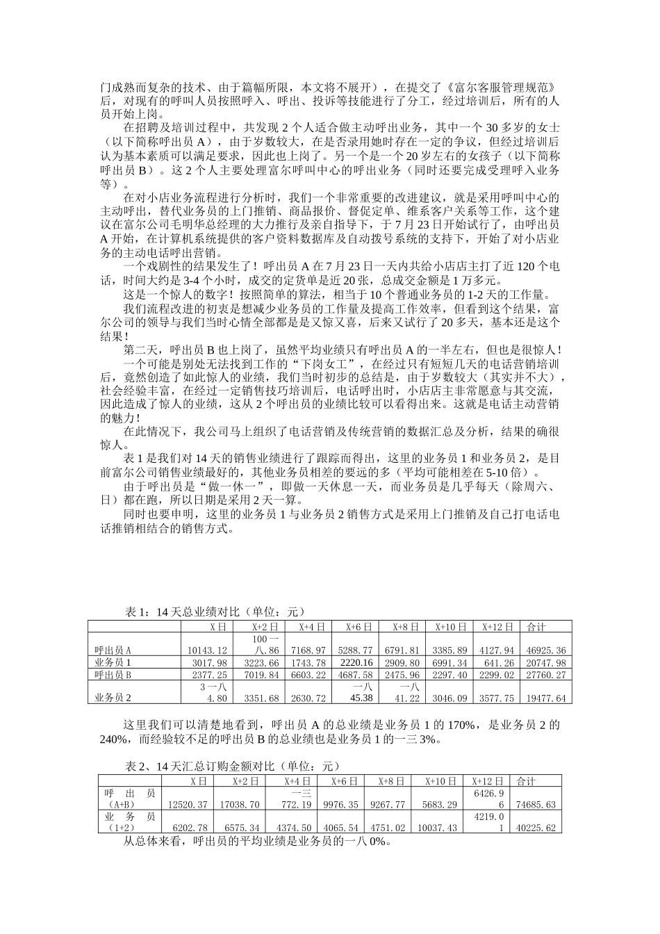 富尔网络销售公司电话营销成功案例分析_第2页