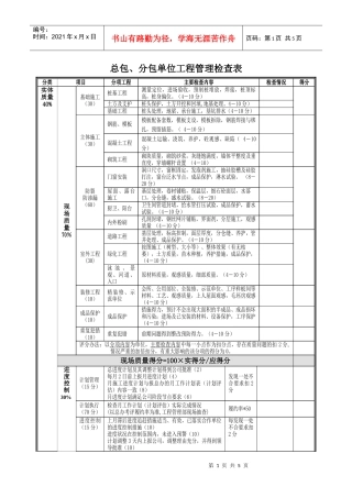 对施工单位检查表