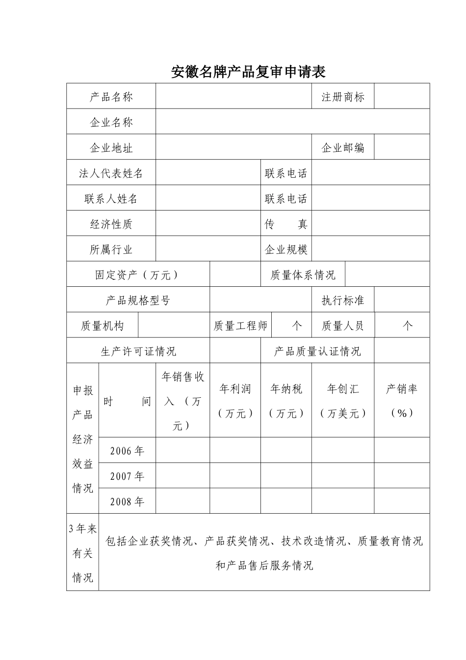安徽名牌产品复审申请表汇编_第2页