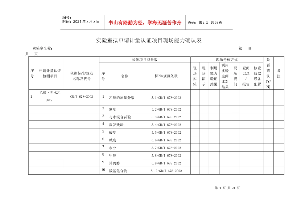实验室拟申请计量认证项目现场能力确认表(有机)_第1页