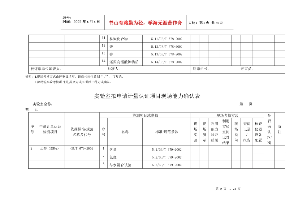 实验室拟申请计量认证项目现场能力确认表(有机)_第2页