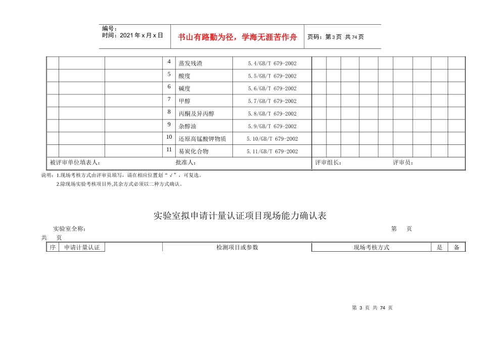 实验室拟申请计量认证项目现场能力确认表(有机)_第3页