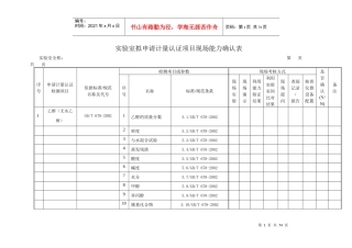 实验室拟申请计量认证项目现场能力确认表(有机)