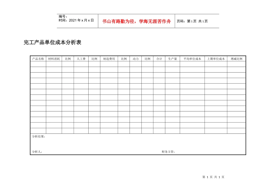 完工产品单位成本分析表_第1页