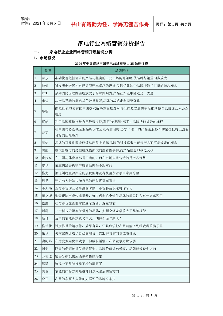家电行业网络营销分析报告)_第1页