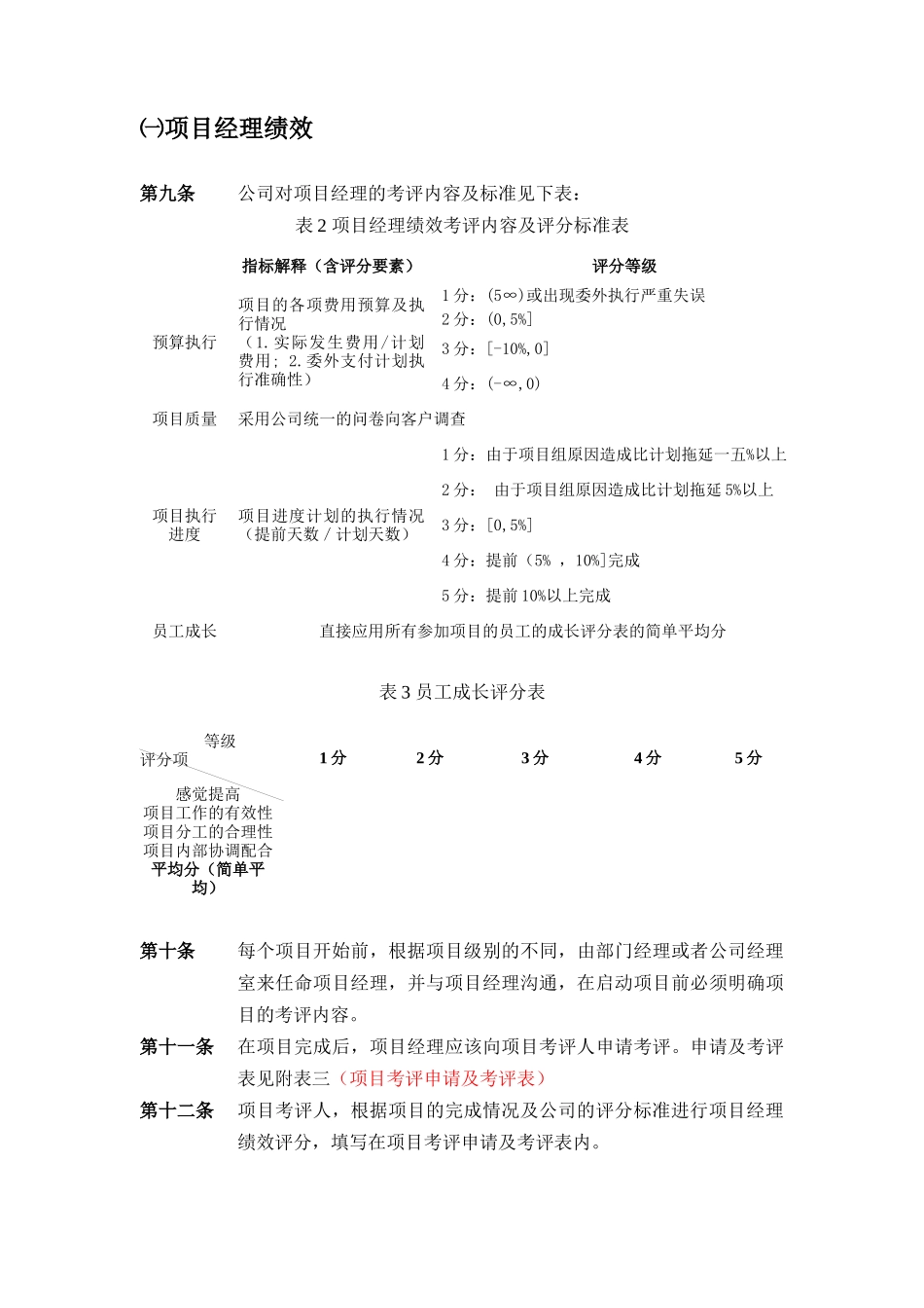 小型咨询公司的绩效考核方案_第3页