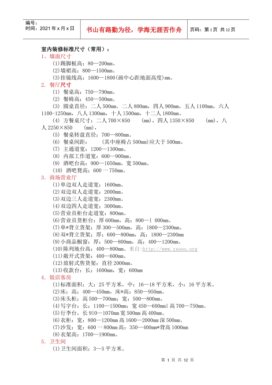 室内装修标准尺寸(常用_第1页