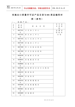 实施出口质量许可证产品目录与HS商品编码对照